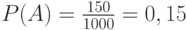 $P(A)=\frac {150} {1000} = 0,15$