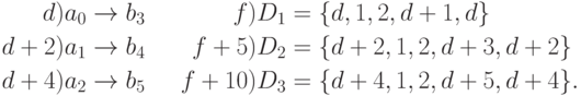 \begin{align*}
d)&a_0 \rightarrow b_3   \quad&f) &D_1 = \{d, 1, 2, d+1, d\} \\
d+2)& a_1 \rightarrow b_4  \quad&f+5)& D_2 = \{d+2, 1, 2, d+3, d+2\} \\
d+4)& a_2 \rightarrow b_5 \quad& f+10)& D_3 = \{d+4, 1, 2, d+5, d+4\}.
\end{align*}