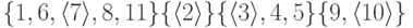 \begin{gathered}
\{ 1,6,\langle 7\rangle,8,11\} 
\{ \langle 2\rangle \} 
\{ \langle 3\rangle,4,5\} 
\{ 9,\langle 10\rangle \}
\end{gathered}