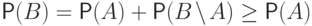 \mathsf P(B)=\mathsf P(A)+\mathsf P(B{\mspace{2mu}{\setminus}\mspace{2mu}} A) 
\geq  \mathsf P(A)