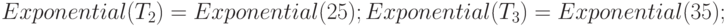 Exponential(T_2)=Exponential(25); Exponential(T_3)=Exponential(35);