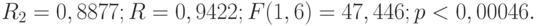 R_{2} = 0,8877; R = 0,9422; F(1,6) = 47,446; p < 0,00046.