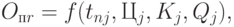 O_{пr}= f (t_{nj}, Ц_{j}, K_{j}, Q_{j}),