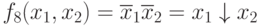 f_{8}(x_{1},x_{2}) = \overline{x}_{1}\overline{x}_{2} = x_{1}\downarrow x_{2}