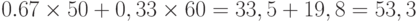 0.67 \times 50  + 0,33 \times 60  = 33,5  + 19,8  = 53,3  